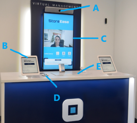 The Virtual Counter – StoreEase